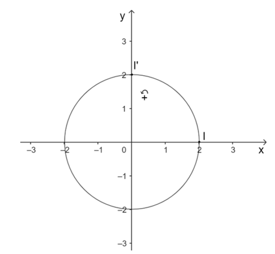 Chuyên đề Toán 11 (Kết nối tri thức) Bài 4: Phép quay và phép đối xứng tâm (ảnh 9)