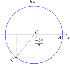 SBT Toán 11 (Kết nối tri thức) Bài 1: Giá trị lượng giác của góc lượng giác (ảnh 2)