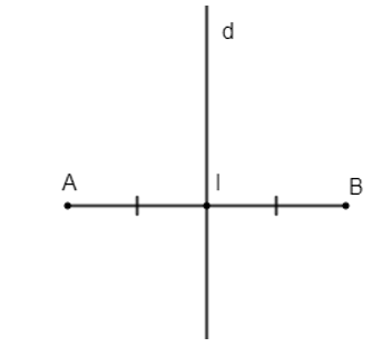 Chuyên đề Toán 11 (Kết nối tri thức) Bài 3: Phép đối xứng trục (ảnh 10)