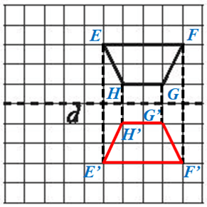 Chuyên đề Toán 11 (Chân trời sáng tạo) Bài 3: Phép đối xứng trục (ảnh 16)