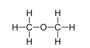 Hoá học 11 (Chân trời sáng tạo) Bài 11: Cấu tạo hóa học hợp chất hữu cơ (ảnh 24)