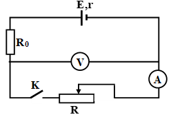 Thực hành: Xác định suất điện động và điện trở trong của một pin điện hóa (Lý thuyết + 6 bài tập có lời giải) (ảnh 6)
