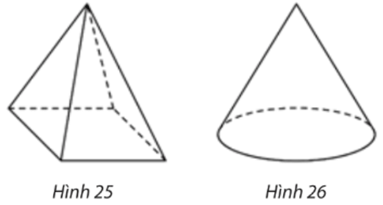 Chuyên đề Toán 11 (Chân trời sáng tạo) Bài 1: Hình biểu diễn của một hình, khối (ảnh 20)