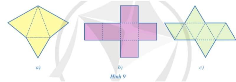 Toán 8 Bài 1 (Cánh diều): Hình chóp tam giác đều (ảnh 4)