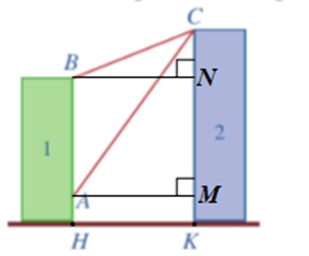 Toán 11 Bài 2 (Cánh diều): Các phép biến đổi lượng giác (ảnh 17)