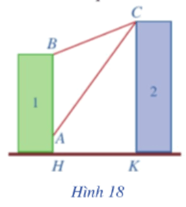 Toán 11 Bài 2 (Cánh diều): Các phép biến đổi lượng giác (ảnh 16)