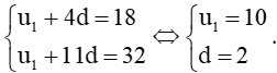 Toán 11 (Kết nối tri thức) Bài 6: Cấp số cộng (ảnh 1)