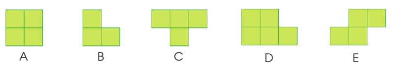 Các hình dưới đây được tạo thành từ các ô vuông như nhau: Những hình nào có diện tích bằng nhau? (ảnh 1)
