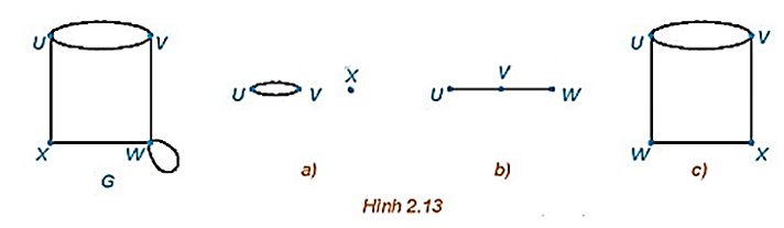 Chuyên đề Toán 11 (Kết nối tri thức) Bài 8: Một vài khái niệm cơ bản (ảnh 17)