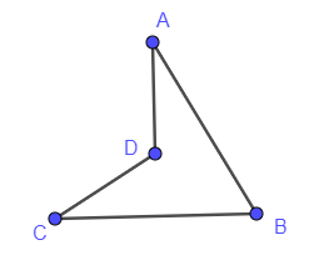 Chuyên đề Toán 11 (Kết nối tri thức) Bài 9: Đường đi Euler và đường đi Hamilton (ảnh 8)