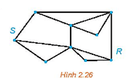 Chuyên đề Toán 11 (Kết nối tri thức) Bài 9: Đường đi Euler và đường đi Hamilton (ảnh 14)