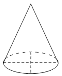 Chuyên đề Toán 11 (Chân trời sáng tạo) Bài 1: Hình biểu diễn của một hình, khối (ảnh 27)
