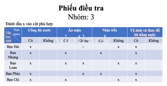 Bài 26: Chăm sóc, bảo vệ cơ quan bài tiết nước tiểu Tự nhiên và Xã hội lớp 2 (Kết nối tri thức) (ảnh 3)