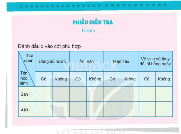 Bài 26: Chăm sóc, bảo vệ cơ quan bài tiết nước tiểu Tự nhiên và Xã hội lớp 2 (Kết nối tri thức) (ảnh 2)