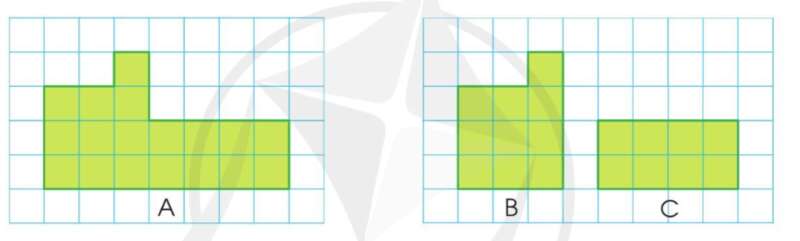 Quan sát các hình sau: Hình A gồm mấy ô vuông? Hình B gồm mấy ô vuông? Hình C gồm mấy ô vuông? (ảnh 1)