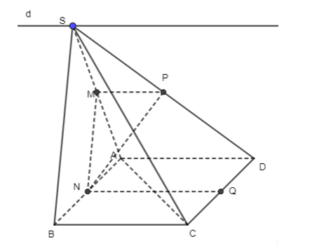 Toán 11 (Cánh diều) Bài 2: Hai đường thẳng song song trong không gian (ảnh 10)