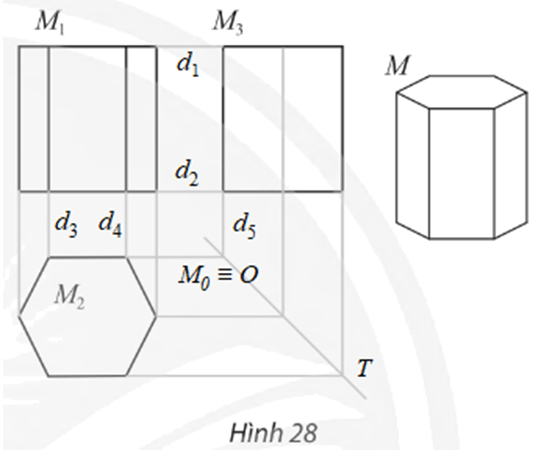 Chuyên đề Toán 11 (Chân trời sáng tạo) Bài 1: Hình biểu diễn của một hình, khối (ảnh 28)