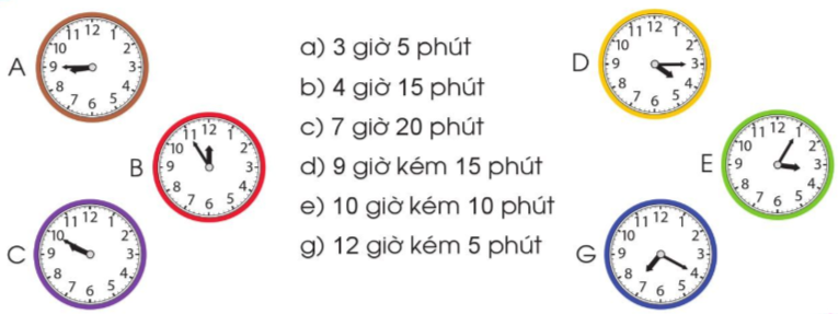 Mỗi đồng hồ sau tương ứng với cách đọc nào? (ảnh 2)