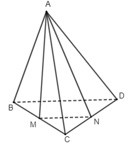 Toán 11 (Kết nối tri thức) Bài 12: Đường thẳng và mặt phẳng song song (ảnh 10)