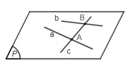 Toán 11 (Kết nối tri thức) Bài 10: Đường thẳng và mặt phẳng trong không gian (ảnh 20)