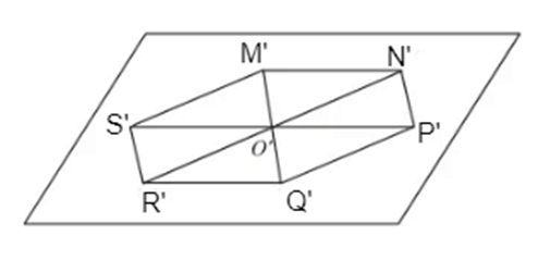 Toán 11 (Kết nối tri thức) Bài 14: Phép chiếu song song (ảnh 17)