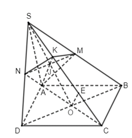 Toán 11 (Kết nối tri thức): Bài tập cuối chương 4 (ảnh 4)