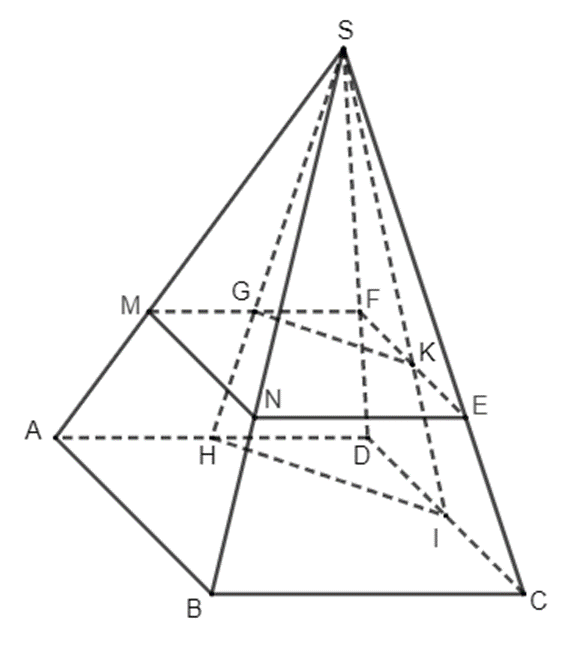 Toán 11 (Kết nối tri thức): Bài tập cuối chương 4 (ảnh 9)