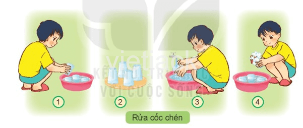 Bài 4: Giữ sạch nhà ở Tự nhiên và Xã hội lớp 2 (Kết nối tri thức) (ảnh 3)