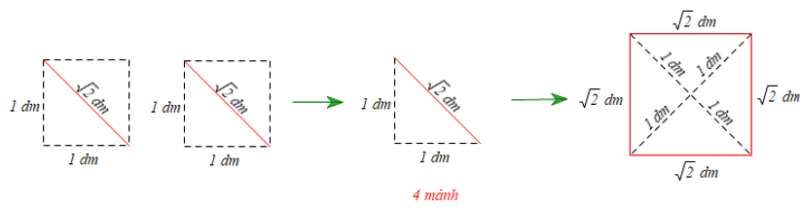 Toán 8 Bài 7 (Cánh diều): Hình vuông (ảnh 10)