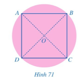 Toán 8 Bài 7 (Cánh diều): Hình vuông (ảnh 11)