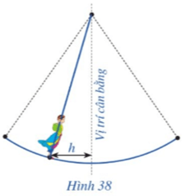 Toán 11 Bài 4 (Cánh diều): Phương trình lượng giác cơ bản (ảnh 35)