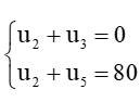 Toán 11 (Chân trời sáng tạo) Bài 2: Cấp số cộng (ảnh 9)