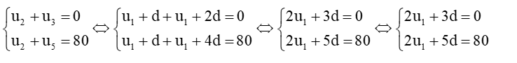 Toán 11 (Chân trời sáng tạo) Bài 2: Cấp số cộng (ảnh 12)