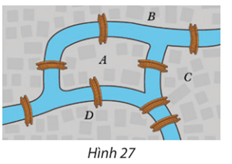 Chuyên đề Toán 11 (Chân trời sáng tạo) Bài 2: Đường đi Euler và đường đi Hamilton (ảnh 23)