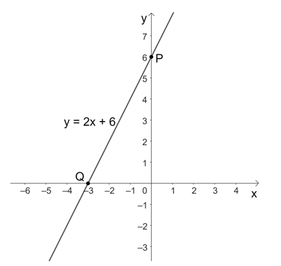 Toán 8 (Cánh diều): Bài tập cuối chương 3 (ảnh 5)