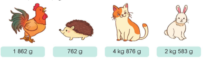 Đọc cân nặng của mỗi con vật sau với đơn vị gam rồi cho biết con vật nào nặng nhất. (ảnh 1)