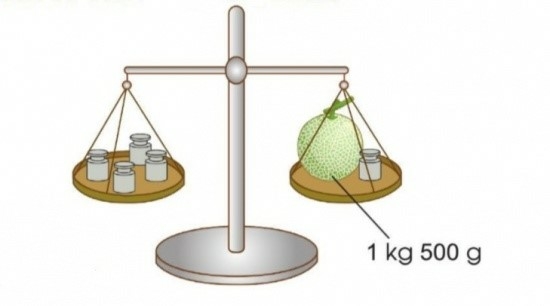Theo em, mỗi quả cân dưới đây cân nặng bao nhiêu gam? Biết rằng các quả cân có cân nặng bằng nhau. (ảnh 1)