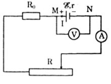 Thực hành: Xác định suất điện động và điện trở trong của một pin điện hóa (Lý thuyết + 6 bài tập có lời giải) (ảnh 14)