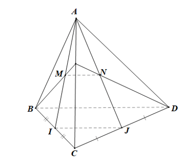 Toán 11 (Cánh diều) Bài 2: Hai đường thẳng song song trong không gian (ảnh 15)