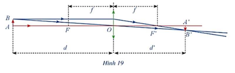 Toán 11 (Cánh diều) Bài tập cuối chương 3 trang 79 (ảnh 8)