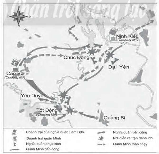Quan sát lược đồ dưới đây và hoàn thành các nội dung Doanh trại của quân Minh đóng tại (ảnh 1)