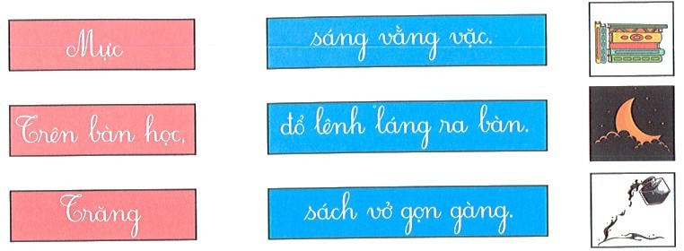 Bài tập cuối tuần Tiếng Việt lớp 1 (Kết nối tri thức) Tuần 12 có đáp án (ảnh 1)