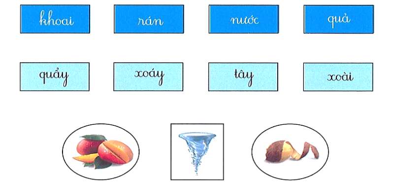 Bài tập cuối tuần Tiếng Việt lớp 1 (Cánh diều) Tuần 26 có đáp án (ảnh 1)