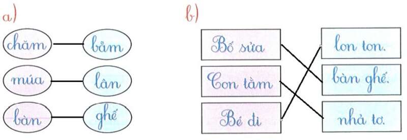 Bài tập cuối tuần Tiếng Việt lớp 1 (Kết nối tri thức) Tuần 7 có đáp án (ảnh 7)