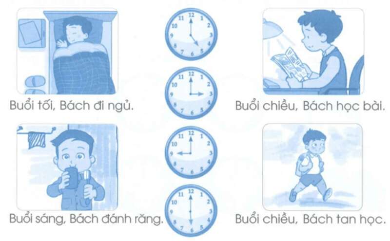 Bài tập cuối tuần Toán lớp 1 (Cánh diều) Tuần 32 có đáp án (ảnh 3)