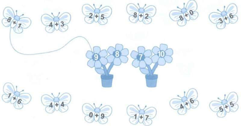 Bài tập cuối tuần Toán lớp 1 (Cánh diều) Tuần 9 có đáp án (ảnh 1)