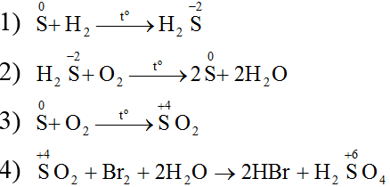Phương pháp giải Các dạng bài toán hoàn thành phản ứng hóa học Oxi, Lưu huỳnh (50 bài tập minh họa) (ảnh 2)