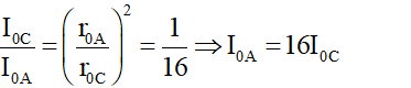 Đặc trưng vật lí của âm (Lý thuyết + 29 bài tập có lời giải) (ảnh 19)