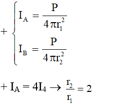 Đặc trưng vật lí của âm (Lý thuyết + 29 bài tập có lời giải) (ảnh 4)
