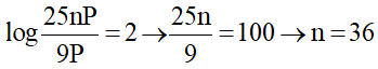 Đặc trưng vật lí của âm (Lý thuyết + 29 bài tập có lời giải) (ảnh 12)